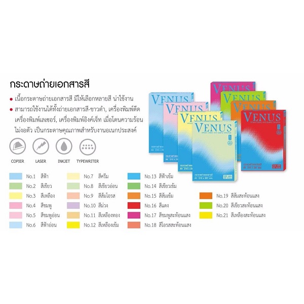 วีนัส กระดาษถ่ายเอกสารสี 80 แกรม A4 Officepal